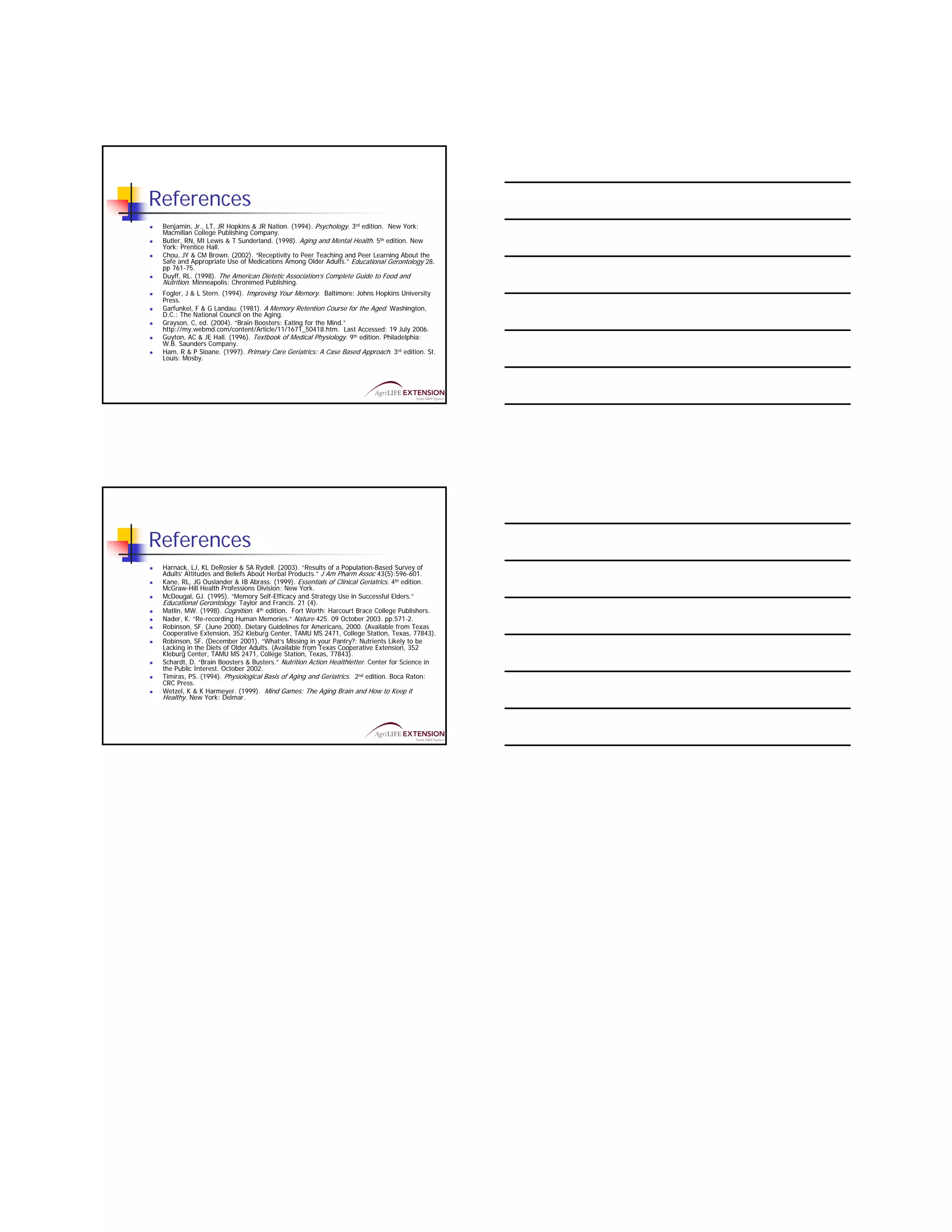 References
 Benjamin, Jr., LT, JR Hopkins & JR Nation. (1994). Psychology. 3rd edition. New York:
 Macmillan College Publishing Company.
 Butler, RN, MI Lewis & T Sunderland. (1998). Aging and Mental Health. 5th edition. New
 York: Prentice Hall.
 Chou, JY & CM Brown. (2002). “Receptivity to Peer Teaching and Peer Learning About the
 Safe and Appropriate Use of Medications Among Older Adults.” Educational Gerontology 28.
 pp 761-75.
 Duyff, RL. (1998). The American Dietetic Association’s Complete Guide to Food and
 Nutrition. Minneapolis: Chronimed Publishing.
 Fogler, J & L Stern. (1994). Improving Your Memory. Baltimore: Johns Hopkins University
 Press.
 Garfunkel, F & G Landau. (1981). A Memory Retention Course for the Aged. Washington,
 D.C.: The National Council on the Aging.
 Grayson, C, ed. (2004). “Brain Boosters: Eating for the Mind.”
 http://my.webmd.com/content/Article/11/1671_50418.htm. Last Accessed: 19 July 2006.
 Guyton, AC & JE Hall. (1996). Textbook of Medical Physiology. 9th edition. Philadelphia:
 W.B. Saunders Company.
 Ham, R & P Sloane. (1997). Primary Care Geriatrics: A Case Based Approach. 3rd edition. St.
 Louis: Mosby.




References
 Harnack, LJ, KL DeRosier & SA Rydell. (2003). “Results of a Population-Based Survey of
 Adults’ Attitudes and Beliefs About Herbal Products.” J Am Pharm Assoc 43(5):596-601.
 Kane, RL, JG Ouslander & IB Abrass. (1999). Essentials of Clinical Geriatrics. 4th edition.
 McGraw-Hill Health Professions Division: New York.
 McDougal, GJ. (1995). “Memory Self-Efficacy and Strategy Use in Successful Elders.”
 Educational Gerontology. Taylor and Francis. 21 (4).
 Matlin, MW. (1998). Cognition. 4th edition. Fort Worth: Harcourt Brace College Publishers.
 Nader, K. “Re-recording Human Memories.” Nature 425. 09 October 2003. pp.571-2.
 Robinson, SF. (June 2000). Dietary Guidelines for Americans, 2000. (Available from Texas
 Cooperative Extension, 352 Kleburg Center, TAMU MS 2471, College Station, Texas, 77843).
 Robinson, SF. (December 2001). “What’s Missing in your Pantry?: Nutrients Likely to be
 Lacking in the Diets of Older Adults. (Available from Texas Cooperative Extension, 352
 Kleburg Center, TAMU MS 2471, College Station, Texas, 77843).
 Schardt, D. “Brain Boosters & Busters.” Nutrition Action Healthletter. Center for Science in
 the Public Interest. October 2002.
 Timiras, PS. (1994). Physiological Basis of Aging and Geriatrics. 2nd edition. Boca Raton:
 CRC Press.
 Wetzel, K & K Harmeyer. (1999). Mind Games: The Aging Brain and How to Keep it
 Healthy. New York: Delmar.
 