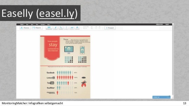 Infografiken Erstellen Mit Powerpoint Und Anderen Tools