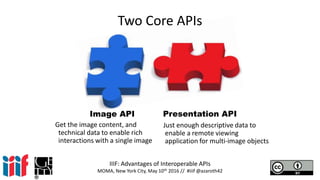 IIIF: The Advantages of APIs