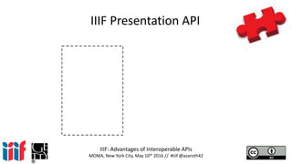 IIIF: The Advantages of APIs