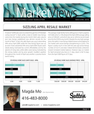 MarketViews
MAGDA MO’S PREFERRED CLIENT NEWSLETTER                                                                                MAY/JUNE 2010


                                 Sizzling April reSAle mArket
A total of 10,898 sales were recorded through the GTA Multiple      The average single family home selling price in April surged to
Listing Service® in April, while a total of 20,683 new listings     $437,600, which is 13% ahead of the April 2009 average selling
came onto the market during the month. Both sales volume            price of $385,641, and which also set an all-time record resale
and new listings established new all-time records for the           price for the GTA for any month. Despite the very high average
month of April. In fact, the sales figure was up an astounding      price, the spike in new listings helped restore some balance to
34% versus April 2009; while the new listings figure was up         the market with active listings strengthening to 22,951. This
an even more substantial 59% versus April 2009. Buyers were         figure is pretty much in line with the year ago active listings
clearly being motivated by current affordability and by the         number of 23,515 and does indeed demonstrate a direction
spectre of rising rates, while sellers were being motivated by      toward increased market balance. However days on market
the strong market and by price growth. Excellent weather            for April remained very low at 21 days, down a full 16 days
throughout the month of April was another a positive factor         from the April 2009 figure of 37 days.
worth noting.

          GTA RESALE HOME SALES (UNITS SOLD) - APRIL                              GTA RESALE HOME SALES (AVERAGE PRICE) - APRIL


                  2007                                                              2007

       2008                                                                                2008

   2009                                                                              2009

                          2010                                                                      2010

          8,000          9,000      10,000       11,000                           $360,000    $380,000     $400,000   $420,000   $440,000




                             Magda Mo                      Sales Representative



                             416-483-8000
                             sales@magdamo.com            | www.magdamo.com

                                                                                                                                  PAGE 1
 