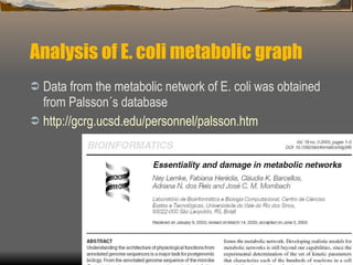Analysis of E. coli metabolic graph Data from the metabolic network of E. coli was obtained from Palsson´s database http://gcrg.ucsd.edu/personnel/palsson.htm 
