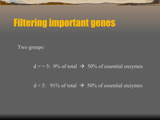 Filtering important genes Two groups:  d > = 5:  9% of total     50% of essential enzymes d < 5:  91% of total     50% of essential enzymes 