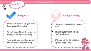 3
Chúng ta là Chúng ta không
• Đi tìm hình nh đ i di n th ngả ạ ệ ươ
hi uệ
• Đi tìm hình nh k t n i gi a nhãnả ế ố ữ
hàng và ng i tiêu dùngườ
• T ch c ho t đ ng tr i nghi m vàổ ứ ạ ộ ả ệ
t ng tác v i ng i tiêu dùngươ ớ ườ
• T ch c cu c thi nh v i gi iổ ứ ộ ả ớ ả
th ng h p d nưở ấ ẫ
• T o ra n i dung và nh ng khu v cạ ộ ữ ự
k t n i dài lâu v i ng i dùngế ố ớ ườ
• S l ng bài d thi, s l ngố ượ ự ố ượ
ng i trúng th ngừờ ưở
3 months campaign3 months campaign
M C TIÊUỤ
 