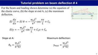 Mechanics of Materials: Deflection of Beams notes | PDF
