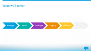 What we’ll cover
Design Build Package Deploy Maintain
Time
and Cost
 
