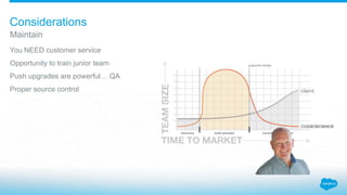 You NEED customer service
Opportunity to train junior team
Push upgrades are powerful… QA
Proper source control
Considerations
Maintain
 