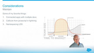 Some of my favorite things:
1. Connected apps with multiple devs
2. Callouts from javascript in lightning
3. Namespacing LDS
Considerations
Maintain
 