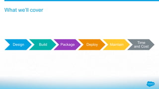 What we’ll cover
Design Build Package Deploy Maintain
Time
and Cost
 
