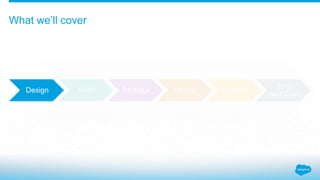 What we’ll cover
Design Build Package Deploy Maintain
Time
and Cost
 