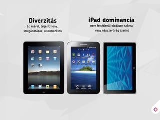 A tabletek fantasztikus világa