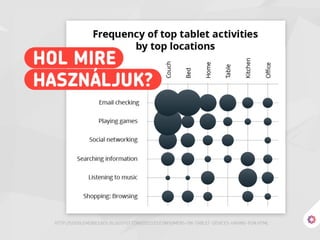 A tabletek fantasztikus világa