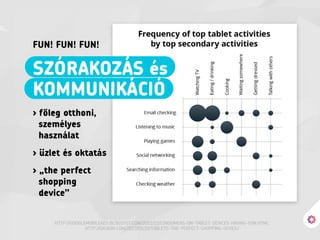 A tabletek fantasztikus világa