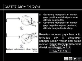 a) Gaya yang menghasilkan momen
gaya positif (mendekati pembaca)
ditandai dengan titik.
b) Gaya yang menghasilkan momen
gaya negatif (menjauhi pembaca)
ditandai dengan tanda silang.
Resultan momen gaya benda itu
terhadap titik O dinyatakan
sebagai jumlah vektor dari setiap
momen gaya. Secara matematis
dituliskan sebagai berikut :
MATERI MOMEN GAYA
total =  ( r x F )
atau
total = 1 + 2
 