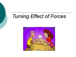 Turning Effect of Forces
 