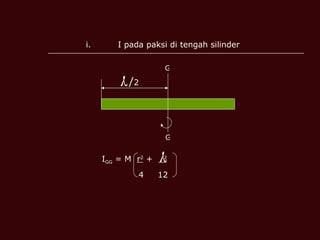 I pada paksi di tengah silinder / 2 G G  I GG  = M  r 2  +  2 4  12  
