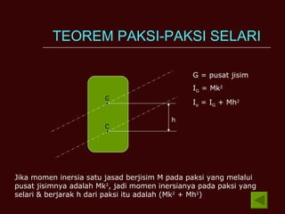 TEOREM PAKSI-PAKSI SELARI G O h G = pusat jisim I G  = Mk 2 I o  = I G  + Mh 2 Jika momen inersia satu jasad berjisim M pada paksi yang melalui pusat jisimnya adalah Mk 2 , jadi momen inersianya pada paksi yang selari & berjarak h dari paksi itu adalah (Mk 2  + Mh 2 ) 