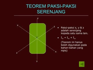 TEOREM PAKSI-PAKSI SERENJANG x x z y z y O Paksi-paksi x, y & z adalah serenjang kepada satu sama lain. I zz  = I xx  + I yy   (Teorem ini hanya boleh digunakan pada bahan-bahan yang nipis) 