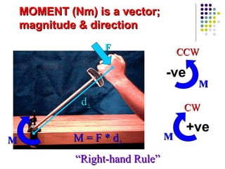 MOMENT (Nm) is a vector;MOMENT (Nm) is a vector;
magnitude & directionmagnitude & direction
FF
dd⊥⊥
MM MM
MM
+-ve
+ve
CCWCCW
CWCW
M = F * dM = F * d⊥⊥
““Right-hand Rule”Right-hand Rule”
 