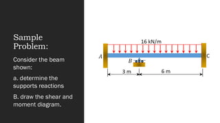 MOMENT-DISTRIBUTION-METHOD - Architecture 4th Year | PDF