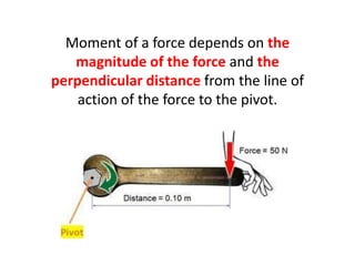 Moment of a force depends on the magnitude of the force and the perpendicular distance from the line of action of the force to the pivot.