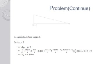 ,

Problem(Continue)

 