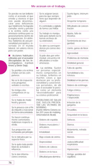 Me acosan en el trabajo.

Se percibe no tan brillante         Se le asignan tareas         Sueño ligero, interrum-
como el acosado al que              para las que siempre         pido.
envidia y vivencia el que           tiene que depender de
este pueda desenmas-                alguien.                     Despertar temprano.
carar unas deficiencias
que hábilmente ha logrado           Es controlado y vigilado     Diﬁcultades de concen-
camuflar, siente y percibe          de forma casi militar.       tración.
a la víctima como una
amenaza continua para su            Su trabajo es manipu-        Apatía, falta de
posicionamiento dentro de           lado para dañarle (se le     iniciativa.
la organización. En defini-         borran archivos de
tiva, hablamos de una per-          su ordenador).               Sentimiento de inse-
sonalidad psicopática, in-                                       guridad.
sertada en el mundo                 Se abre su correspon-
laboral, sin valores éticos         dencia y/o correo elec-      Llanto, ganas de llorar.
pero con poder.                     trónico.
                                                                 Agresividad.
s Acciones habituales               Si pide días por enfer-
utilizadas por el acosador          medad, encuentra mil         Problemas de memoria.
(Recopiladas de los in-             diﬁcultades o recibe
vestigadores Carmen                 amenazas.                    Debilidad general.
Knorz y Dieter Sep).
                                 s La víctima. Suelen            Falta de apetito.
     Se prohíbe a la víctima     ser personas especial-
     charlar con los com-        mente competentes en            Sensibilidad a los
     pañeros.                    su trabajo, brillantes en       retrasos.
                                 muchos casos y que
     No se le da respuesta       destacan por su profe-          Debilidad en las piernas.
     a las preguntas             sionalidad y característi-
     verbales o escritas.        cas personales, de ahí          Dolores de estómago.
                                 que el acosador lo perci-
     Se instiga a los            ba como un elemento             Fatiga crónica.
     compañeros en su            “desestabilizador” para
     contra.                     su estatus profesional.         Palpitaciones
                                                                 / taquicardia.
     Se le habla de modo         PROBLEMAS DE SALUD
     hostil y grosero.           QUE SUELEN PRESEN-              Irritación de la
                                 TAR LAS VÍCTIMAS DE             garganta.
     Se le provoca con el ﬁn     MOBBING:
     de inducirle a reaccionar   (Fuente: Informe Cisneros so-   Pesadillas.
     de forma descontrolada.     bre 207 casos de mobbing.
                                 Universidad de Alcalá).         Sequedad en la boca.
     Se hacen continua-
     mente comentarios              Dolores de espalda.          Sofocos.
     maliciosos respecto a
     él/ella.                       Dolores musculares /         Diarrea.
                                    articulares.
     Sus propuestas son                                          Aislamiento, retirada
     rechazadas por principio.      Irritabilidad.               social.

     Se le ridiculiza por su        Bajo estado de ánimo.        Mareos.
     aspecto físico.
                                    Depresividad.                Jadeos/diﬁcultad
     Se le quita toda posibi-                                    respiratoria.
     lidad de actividad e           Dolores de cabeza.
     inﬂuencia.                                                  Hipotensión.
                                    Dolores en la nuca.
     Se le dan informa-                                          Vértigo, pérdida del
     ciones erróneas.               Diﬁcultad para dormirse.     equilibrio.

76
 