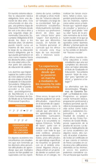 La familia ante momentos difíciles.

En nuestro sistema educa-      ciones de curso, cambios      realizan las tareas esco-
tivo la educación básica       de colegio u otras medi-      lares, faltan a clase, sus-
obligatoria tiene una du-      das de “refuerzo educati-     penden prácticamente to-
ración de diez años. Esta      vo” tomadas a lo largo de     das las materias, repiten
estructurada en dos eta-       su escolaridad. Son ge-       curso varias veces y mani-
pas, una primera etapa de      neralmente estudiantes        fiestan que “quieren dejar
Educación Primaria desde       intelectualmente normales     de estudiar” y “ponerse a
los seis a los doce años y     e incluso sus profesores      trabajar” para poder “vivir
una segunda etapa de-          dicen de ellos que            su vida” fuera de la pre-
nominada Educación Se-         son “chicos listos” pero      sión normativa de la insti-
cundaria Obligatoria (ESO)     “vagos”. Son alumnos a        tución escolar en la que ya
desde los doce a los           los que por diferentes        han sido normalmente eti-
dieciséis años. Un alumno      causas, en función de         quetados como “alumnos
puede repetir curso un         su historia personal, el      difíciles” y forman parte de
máximo de dos veces a          currículo que les ofrece      las estadísticas de lo que
lo largo de su educación       la escuela esta muy           se ha venido en denomi-
básica obligatoria, por lo     lejos de sus necesida-        nar “fracaso escolar”.
que puede permanecer en        des e intereses socio-
esta como máximo hasta         emocionales.                  ¿Qué ofrece nuestro sis-
los dieciocho años, a partir                                 tema educativo a estos
de esta edad entra a for-                                      estudiantes que una vez
mar parte del colectivo                                        cumplidos los dieciséis
de educación de adultos.         “La experiencia               años sin haber obtenido
                               de estos programas              el título de Graduado en
Los alumnos que logran              desde que                  Educación Secundaria
superar los cuatro cursos          se pusieron                 quieren “dejar de estu-
de ESO obtienen al ﬁnal                                        diar” para “aprender un
de esta etapa el título de          en marcha                  oficio” y “ponerse a tra-
Graduado en Educación            a mediados de                 bajar”?
Secundaria Obligatoria.        los noventa ha sido
Con este título se puede        muy satisfactoria               La alternativa son los
acceder a los estu-                                             denominados “Progra-
dios postobligatorios                                           mas de Garantía So-
de Bachillerato o a los                                      cial”. La ﬁnalidad de estos
Ciclos Formativos de Gra-      Otras veces, lo que en la     Programas es propor-
do Medio de la Formación       primaria pudieron ser unas    cionar formación básica,
Profesional Especifica.        dificultades especificas      preparación profesional y
                               en el desarrollo de capaci-   madurez personal, que fa-
       PRIMARIA                dades básicas como la         ciliten la incorporación a la
                               lectura comprensiva o el      vida activa como traba-
1º 2º 3º 4º ¬ 5º 6º            cálculo que afectaron a       jadores y ciudadanos res-
                               los aprendizajes de los       ponsables o la con-
           ESO                 contenidos curriculares       tinuidad de estudios a
                               de las distintas áreas, al    través de los Ciclos For-
      1º 2º 3º 4º              llegar a la secundaria se     mativos de Grado Medio,
                               agrava. Entonces, “la falta   previa superación de la
    GRADUADO EN                de base”, junto con el        prueba de acceso. La du-
     EDUCACIÓN                 despertar de la adoles-       ración es habitualmente de
     SECUNDARIA                cencia -con todo lo que       un curso académico (en
    OBLIGATORIA                esto conlleva- provoca        algunos casos, dos cur-
                               que en determinados con-      sos). Al acabar, el alumna-
En algunas ocasiones nos       textos, unas dificultades     do recibe un certiﬁcado en
encontramos con estudian-      de aprendizaje especiﬁcas     el que consta el número
tes que aún teniendo ya        no resueltas se generali-     de horas cursadas en ca-
los dieciséis años presen-     cen en el ámbito emo-         da área y las caliﬁcaciones
tan dificultades de apren-     cional. Algunos chicos y      obtenidas en las mismas.
dizaje que por múltiples       chicas entran en un perio-    A veces los padres
causas no han podido ser       do donde se vuelven con-      podemos considerar co-
superadas con las repeti-      flictivos en el colegio, no   mo un fracaso que nuestro

                                                                                      93
 