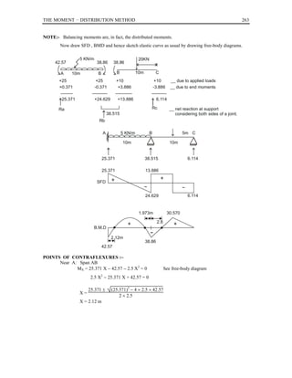 THE MOMENT __ DISTRIBUTION METHOD                                                                                      263


NOTE:- Balancing moments are, in fact, the distributed moments.
        Now draw SFD , BMD and hence sketch elastic curve as usual by drawing free-body diagrams.

                  5 KN/m                                  20KN
     42.57                  38.86        38.86

        A     10m           B               B            10m          C
       +25                  +25             +10                       +10       __ due to applied loads
       +0.371              -0.371            +3.886                  -3.886     __ due to end moments

         25.371            +24.629          +13.886                    6.114

       Ra                                                         Rc           __ net reaction at support
                                      38.515                                      considering both sides of a joint.
                             Rb

                                  A             5 KN/m           B                     5m C

                                                10m                             10m


                                25.371                         38.515                    6.114

                                25.371                         13.886

                                        +                                 +
                            SFD


                                                               24.629                    6.114


                                                          1.973m              30.570

                                                                       2.8
                                                  +                               +
                         B.M.D

                                        2.12m
                                                               38.86
                                42.57

POINTS OF CONTRAFLEXURES :−
      Near A: Span AB
             MX = 25.371 X − 42.57 − 2.5 X2 = 0                              See free-body diagram
                        2.5 X − 25.371 X + 42.57 = 0
                              2



                       25.371 ±         (25.371)2 − 4 × 2.5 × 42.57
                  X=
                                            2 × 2.5
                  X = 2.12 m
 