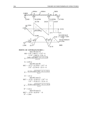 266                                                           THEORY OF INDETERMINATE STRUCTURES


                                3KN/m             6KN/m                    36KN
            2.38KN                  B                          C
                                                                   2m       2m      D
                A

                    2.402           35.337KN                       51.557KN         9.71KN
                                        22.739         26.29               26.29

                    a =0.8m                                         +
                                         +
           2.40
              0                                                                    0 S.F.D.
                                        b=3.79m
                                                                   9.71            9.71

                                    15.598                                       Va=2.402-3a=0
                                                                           19.42 a = 2.402 = 0.8m
                                                                                        3
                            X       X                     X        X               Vb=22.739-6b=0
                        3.34                                               +       b=3.79m
                                                                                 0
            0
           2.380            23.11                                                   BMD
                                                                   33.16

      POINTS OF CONTRAFLEXURES :−
                   Span AB (near A)
            MX = 2.38 + 2.402 X − 1.5 X2 = 0
                 1.5 X2 − 2.402 X − 2.38 = 0
               2.402 ± (2.402)2 + 4 × 1.5 × 2.38
            X=
                             2 x 1.5
            X = 2.293 m
                     Span BC (near B)
           MX′ = − 23.11 + 22.739 X′ − 3 X′2 = 0
                   3 X′2 − 22.739 X′ + 23.11 = 0

                       22.739 ±     (22.739)2 − 4 × 3 × 23.11
                X′ =
                                        2x3
            X′ = 1.21 m
                    Span BC (near C)
           MX" = − 33.16 + 25.261 X" − 3 X"2 = 0
                  3 X" 2 − 25.261 X" + 33.16 = 0

                       25.261 ±         (25.261)2 − 4 × 3 × 33.16
             X" =
                                            2x3
            X" = 1.63 m
                      Span CD (near C)
           MX"′= − 33.16 + 26.29 X"′ = 0
            X"′ = 1.26m
 
