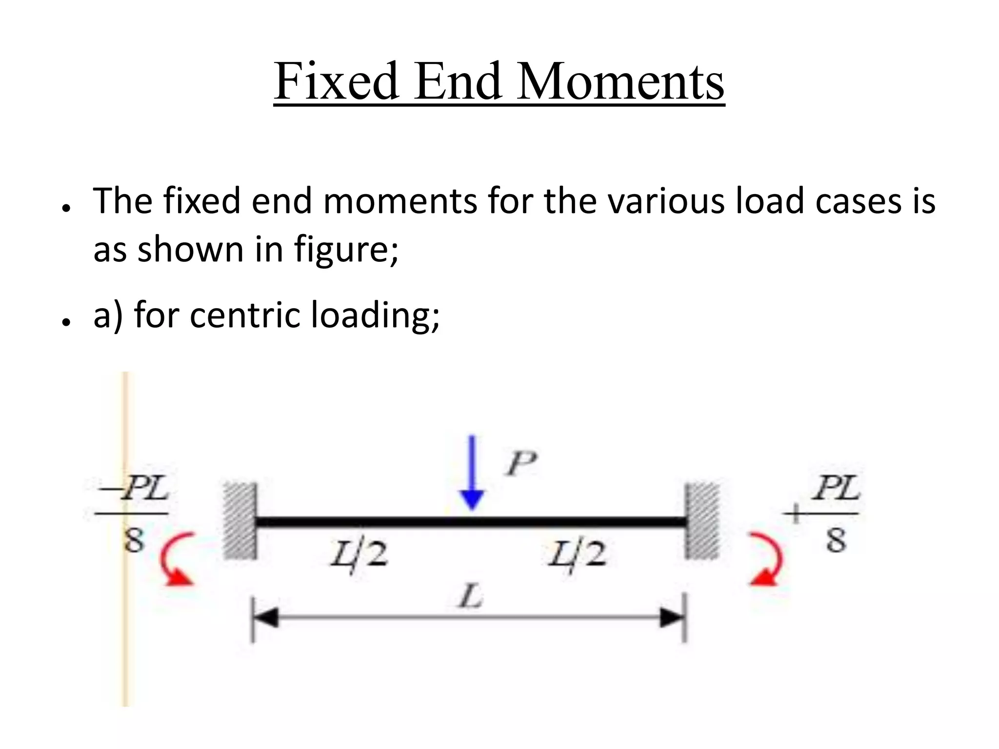 Fixed End Moments
● The fixed end moments for the various load cases is
as shown in figure;
● a) for centric loading;
 