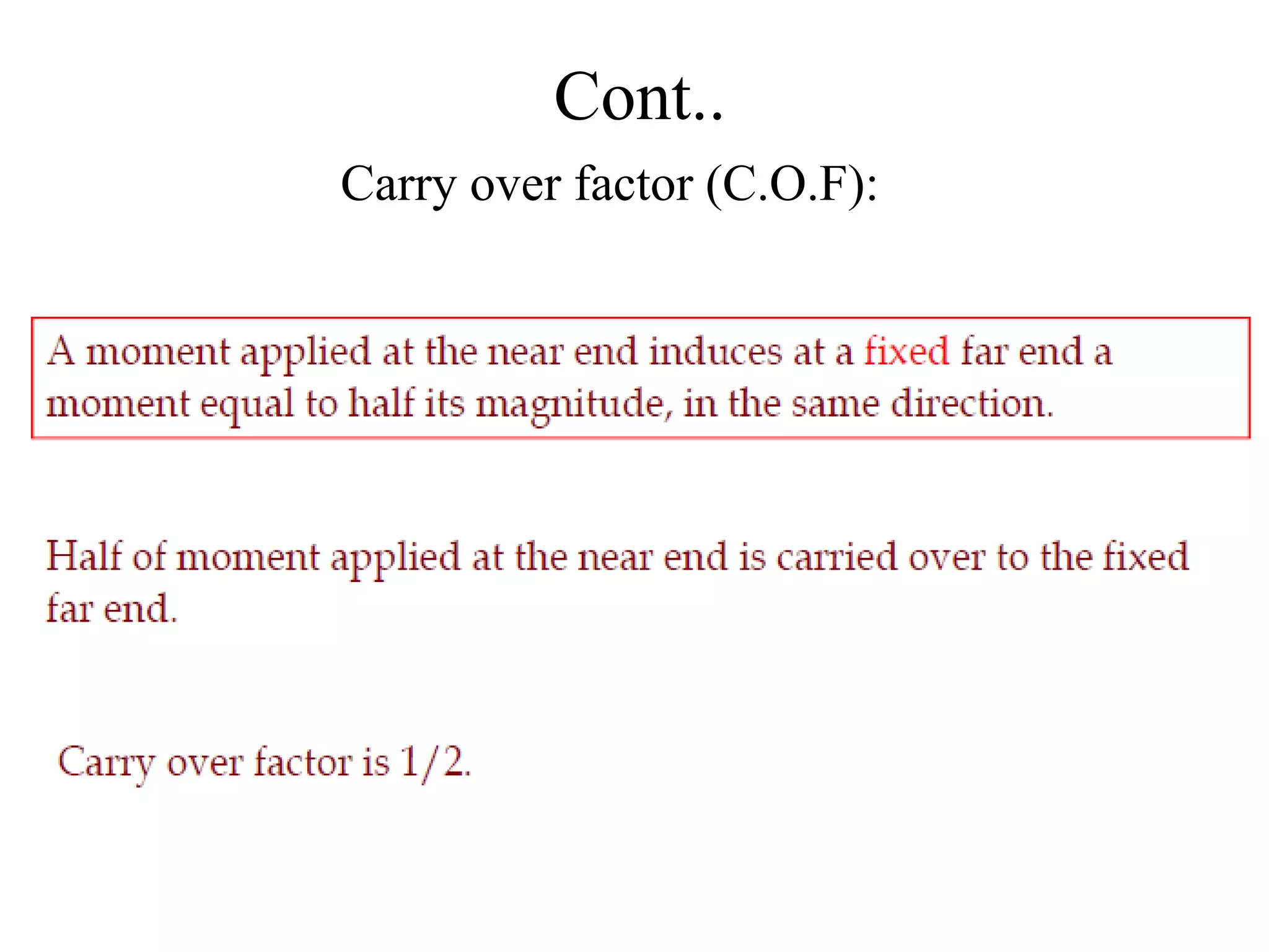 Cont..
Carry over factor (C.O.F):
 