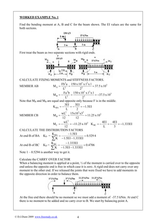 Moment distribution method 2 | PDF
