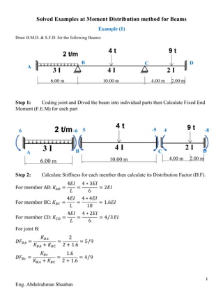 1
Eng. Abdulrahman Shaaban
Solved Examples at Moment Distribution method for Beams
Example (1)
Draw B.M.D. & S.F.D. for the following Beams:
Step 1: Coding joint and Dived the beam into individual parts then Calculate Fixed End
Moment (F.E.M) for each part
Step 2: Calculate Stiffness for each member then calculate its Distribution Factor (D.F).
For member AB: 𝐾𝐴𝐵 =
4𝐸𝐼
𝐿
=
4 ∗ 3𝐸𝐼
6
= 2𝐸𝐼
For member BC: 𝐾 𝐵𝐶 =
4𝐸𝐼
𝐿
=
4 ∗ 4𝐸𝐼
10
= 1.6𝐸𝐼
For member CD: 𝐾𝐶𝐷 =
4𝐸𝐼
𝐿
=
4 ∗ 2𝐸𝐼
6
= 4 3⁄ 𝐸𝐼
For joint B:
𝐷𝐹𝐵𝐴 =
𝐾 𝐵𝐴
𝐾 𝐵𝐴 + 𝐾 𝐵𝐶
=
2
2 + 1.6
= 5 9⁄
𝐷𝐹𝐵𝑐 =
𝐾 𝐵𝑐
𝐾 𝐵𝐴 + 𝐾 𝐵𝐶
=
1.6
2 + 1.6
= 4 9⁄
A
B C D
A B C D
6 -6 5 -5 4 -8
 