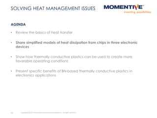 • Review the basics of heat transfer
• Share simplified models of heat dissipation from chips in three electronic
devices
• Show how thermally conductive plastics can be used to create more
favorable operating conditions
• Present specific benefits of BN-based thermally conductive plastics in
electronics applications
AGENDA
10 Copyright © 2015 Momentive Performance Materials Inc. All rights reserved.
SOLVING HEAT MANAGEMENT ISSUES
 