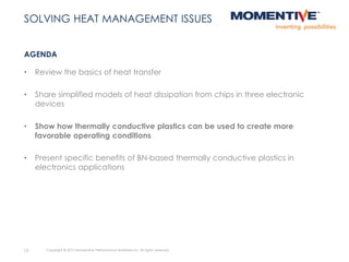 • Review the basics of heat transfer
• Share simplified models of heat dissipation from chips in three electronic
devices
• Show how thermally conductive plastics can be used to create more
favorable operating conditions
• Present specific benefits of BN-based thermally conductive plastics in
electronics applications
AGENDA
19 Copyright © 2015 Momentive Performance Materials Inc. All rights reserved.
SOLVING HEAT MANAGEMENT ISSUES
 