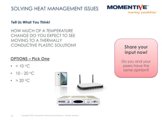 HOW MUCH OF A TEMPERATURE
CHANGE DO YOU EXPECT TO SEE
MOVING TO A THERMALLY
CONDUCTIVE PLASTIC SOLUTION?
Tell Us What You Think!
21 Copyright © 2015 Momentive Performance Materials Inc. All rights reserved.
SOLVING HEAT MANAGEMENT ISSUES
OPTIONS – Pick One
• < 10 oC
• 10 - 20 oC
• > 20 oC
Share your
input now!
Do you and your
peers have the
same opinion?
 