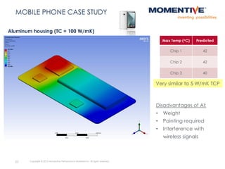 23 Copyright © 2015 Momentive Performance Materials Inc. All rights reserved.
MOBILE PHONE CASE STUDY
Max Temp (oC) Predicted
Chip 1 42
Chip 2 42
Chip 3 40
Aluminum housing (TC = 100 W/mK)
Disadvantages of Al:
• Weight
• Painting required
• Interference with
wireless signals
Very similar to 5 W/mK TCP
 