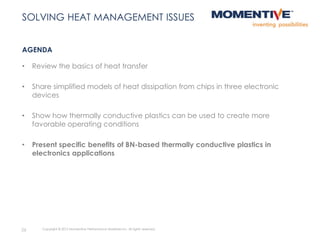 • Review the basics of heat transfer
• Share simplified models of heat dissipation from chips in three electronic
devices
• Show how thermally conductive plastics can be used to create more
favorable operating conditions
• Present specific benefits of BN-based thermally conductive plastics in
electronics applications
AGENDA
26 Copyright © 2015 Momentive Performance Materials Inc. All rights reserved.
SOLVING HEAT MANAGEMENT ISSUES
 