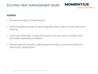 • Review the basics of heat transfer
• Share simplified models of heat dissipation from chips in three electronic
devices
• Show how thermally conductive plastics can be used to create more
favorable operating conditions
• Present specific benefits of BN-based thermally conductive plastics in
electronics applications
AGENDA
3 Copyright © 2015 Momentive Performance Materials Inc. All rights reserved.
SOLVING HEAT MANAGEMENT ISSUES
 