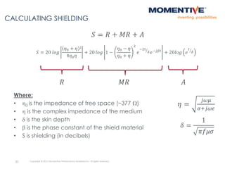 30 Copyright © 2015 Momentive Performance Materials Inc. All rights reserved.
𝑆 = 20 𝑙𝑜𝑔
𝜂0 + 𝜂 2
4𝜂0 𝜂
+ 20 𝑙𝑜𝑔 1 −
𝜂0 − 𝜂
𝜂0 + 𝜂
2
𝑒
−2𝑡
𝛿 𝑒−𝑗𝛽𝑡
+ 20𝑙𝑜𝑔 𝑒
𝑡
𝛿
𝑆 = 𝑅 + 𝑀𝑅 + 𝐴
𝑅 𝑀𝑅 𝐴
𝜂 =
𝑗𝜔𝜇
𝜎+𝑗𝜔𝜖
𝛿 =
1
𝜋𝑓𝜇𝜍
Where:
• 0 is the impedance of free space (~377 )
•  is the complex impedance of the medium
• d is the skin depth
• b is the phase constant of the shield material
• S is shielding (in decibels)
CALCULATING SHIELDING
 