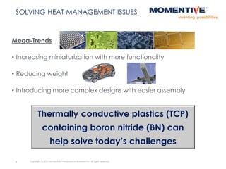 Mega-Trends
• Increasing miniaturization with more functionality
• Reducing weight
• Introducing more complex designs with easier assembly
4
Thermally conductive plastics (TCP)
containing boron nitride (BN) can
help solve today’s challenges
Copyright © 2015 Momentive Performance Materials Inc. All rights reserved.
SOLVING HEAT MANAGEMENT ISSUES
 