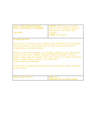 Autor: Carlos Belmonte Martínez
Título: EMOCIONES Y CEREBRO
Año: 2007
Editorial: Real Academia de Ciencias
Exactas, Físicas y Naturales. Instituto de
Neurociencias, Universidad Miguel
Hernández.
Ciudad país (España)
Resumen del tema:
Según el autor, Las emociones juegan, además, un papel importante en la determinación
de conductas futuras y sus trastornos pueden dar lugar a graves alteraciones del
comportamiento, de carácter patológico.
Orígenes y causas de las emociones viene de antiguo. Hipócrates, cinco siglos antes de
Cristo, decía que nuestra estabilidad emocional dependía del equilibrio de cuatro
humores: sangre, flema, bilis amarilla y bilis negra. Términos ara referimos al estado de
ánimo, Se pueden analizar en función de tres dimensiones:
Agrado, desagrado y la intensidad.
Además indica que órganos del cuerpo vincula en cada una de sus acciones relacionadas
con las emociones.
Edición: Vol. 101, Nº. 1, Ficha No. 1
Elaborada por: Ana María Tinjacá
 