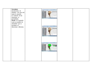Son plazos
inconscientes de
instantes a los que está
sujeta la atención.
La variación de las
atenciones es
premeditada.
Puede: ser respetado
como un modelo de
elasticidad que se
proclama en
direcciones diferentes.
 