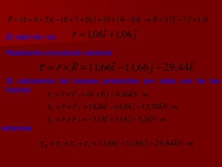 El valor de  r es Realizando el producto vectorial Si calculamos los torques producidos por cada una de las fuerzas entonces 