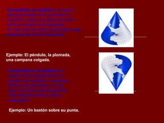 El equilibrio es estable  si el cuerpo, siendo apartado de su posición de equilibrio, vuelve al puesto que antes tenía, por efecto de la gravedad.  En este caso el centro de gravedad está debajo del punto de suspensión.  Ejemplo: El péndulo, la plomada, una campana colgada. El equilibrio es inestable  si el cuerpo, siendo apartado de su posición de equilibrio, se aleja por efecto de la gravedad. En este caso el centro de gravedad está más arriba del punto o eje de suspensión.  Ejemplo: Un bastón sobre su punta. 