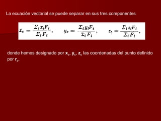La ecuación vectorial se puede separar en sus tres componentes donde hemos designado por  x c ,  y c ,  z c  las coordenadas del punto definido por  r c . 