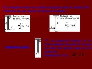 Es necesario tener en cuenta los signos para el cálculo del momento de una fuerza, tal como se muestra: OBSERVACIÓN:   “ F” no producirá rotación en la barra respecto al punto “0” ya que su línea de acción pasa por el punto (0). Entonces d = 0 y .   