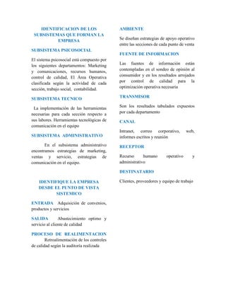 IDENTIFICACION DE LOS 
SUBSISTEMAS QUE FORMAN LA 
EMPRESA 
SUBSISTEMA PSICOSOCIAL 
El sistema psicosocial está compuesto por 
los siguientes departamentos: Marketing 
y comunicaciones, recursos humanos, 
control de calidad, El Área Operativa 
clasificada según la actividad de cada 
sección, trabajo social, contabilidad. 
SUBSISTEMA TECNICO 
La implementación de las herramientas 
necesarias para cada sección respecto a 
sus labores. Herramientas tecnológicas de 
comunicación en el equipo 
SUBSISTEMA ADMINISTRATIVO 
En el subsistema administrativo 
encontramos estrategias de marketing, 
ventas y servicio, estrategias de 
comunicación en el equipo. 
IDENTIFIQUE LA EMPRESA 
DESDE EL PUNTO DE VISTA 
SISTEMICO 
ENTRADA Adquisición de convenios, 
productos y servicios 
SALIDA Abastecimiento optimo y 
servicio al cliente de calidad 
PROCESO DE REALIMENTACION 
Retroalimentación de los controles 
de calidad según la auditoría realizada 
AMBIENTE 
Se diseñan estrategias de apoyo operativo 
entre las secciones de cada punto de venta 
FUENTE DE INFORMACION 
Las fuentes de información están 
contempladas en el sondeo de opinión al 
consumidor y en los resultados arrojados 
por control de calidad para la 
optimización operativa necesaria 
TRANSMISOR 
Son los resultados tabulados expuestos 
por cada departamento 
CANAL 
Intranet, correo corporativo, web, 
informes escritos y reunión 
RECEPTOR 
Recurso humano operativo y 
administrativo 
DESTINATARIO 
Clientes, proveedores y equipo de trabajo 
 