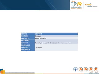 CÓDIGO 10274970
NOMBRES Gustavo
APELLIDOS Marín Rodríguez
PROGRAMA
CURSADO Tecnología en gestión de obras civiles y construcción
NÚMERO DE
CRÉDITOS
APROBADOS
93 de 95
 